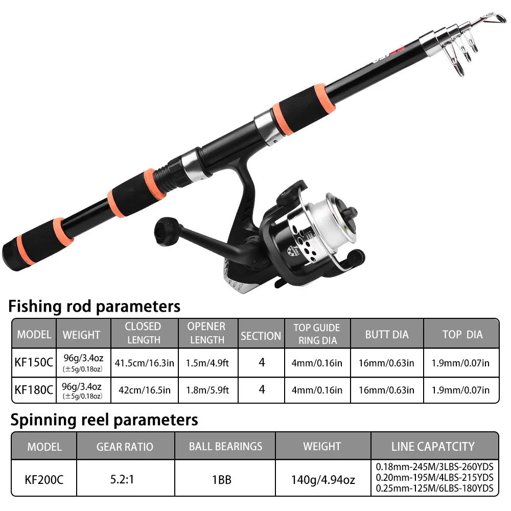 Fishing Rod And Reel Bait Full Kit 1.8M Telescopic Spinning Fishing Rod With Reel And Fishing Bait Sea Rod Set Travel Tackle