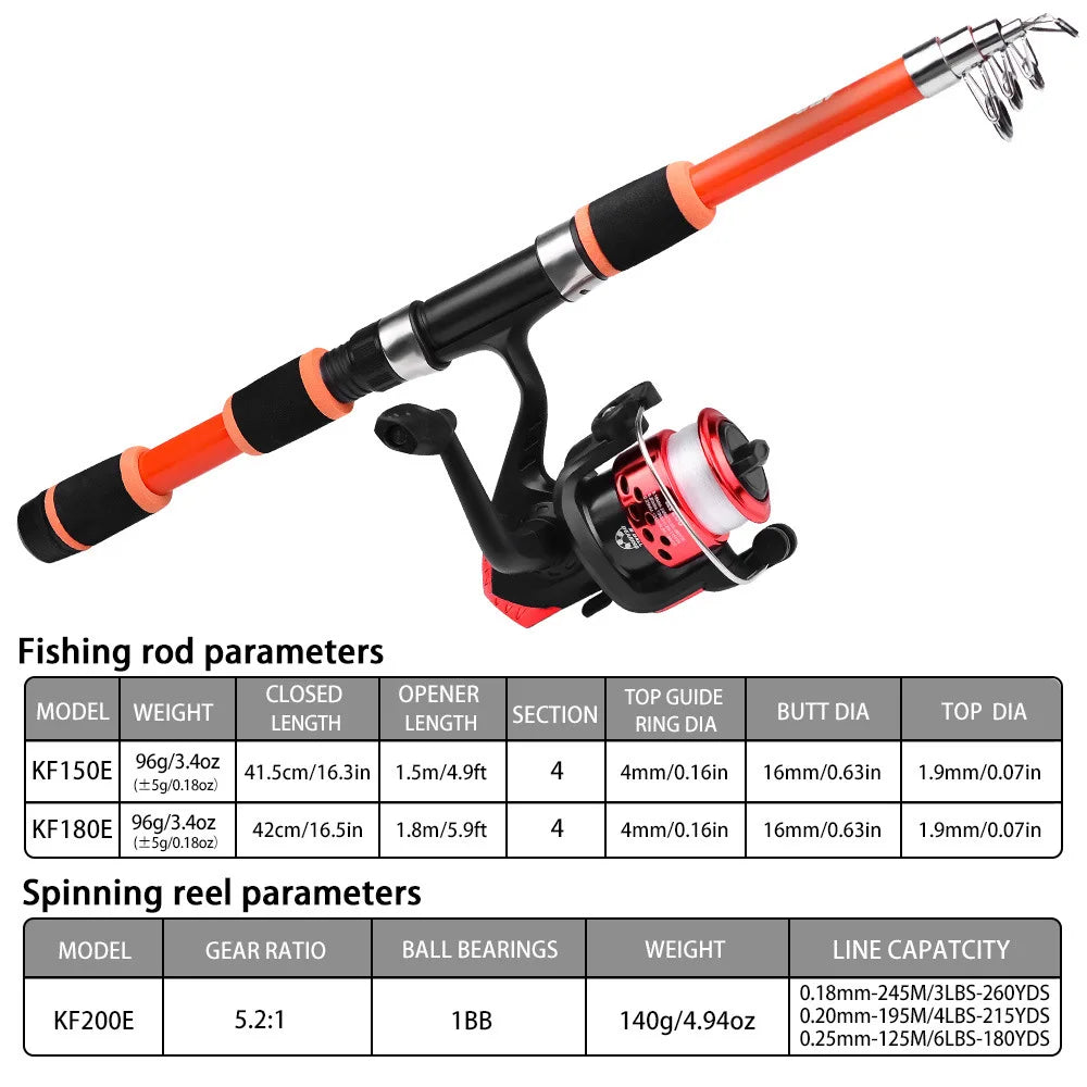 Fishing Rod And Reel Bait Full Kit 1.8M Telescopic Spinning Fishing Rod With Reel And Fishing Bait Sea Rod Set Travel Tackle