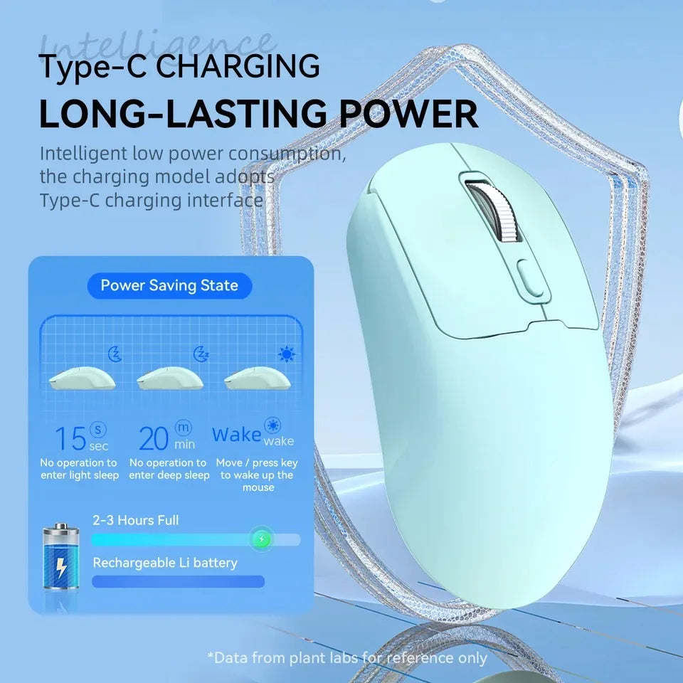 Bluetooth 5.4 Mouse 2.4G Wireless Mouse Dual Mode Slient Mouse Rechargeable Gaming Mouse Mice for PC Computer Laptop Macbook