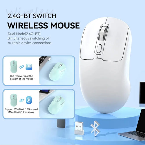 Bluetooth 5.4 Mouse 2.4G Wireless Mouse Dual Mode Slient Mouse Rechargeable Gaming Mouse Mice for PC Computer Laptop Macbook