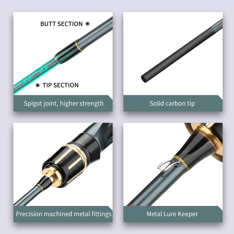 Trout Fishing L+UL Tips Fishing Rod Trout Fishing Light Rod Spinning Baitcasting Lure Fishing Rod Octopus Squid Fishing Tackle