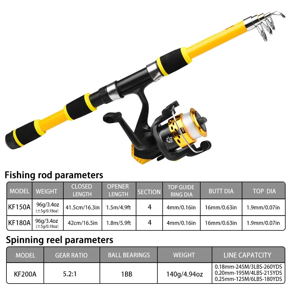 Fishing Rod And Reel Bait Full Kit 1.8M Telescopic Spinning Fishing Rod With Reel And Fishing Bait Sea Rod Set Travel Tackle