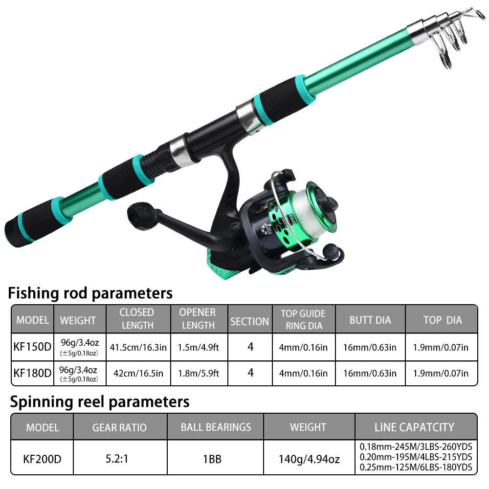 Fishing Rod And Reel Bait Full Kit 1.8M Telescopic Spinning Fishing Rod With Reel And Fishing Bait Sea Rod Set Travel Tackle